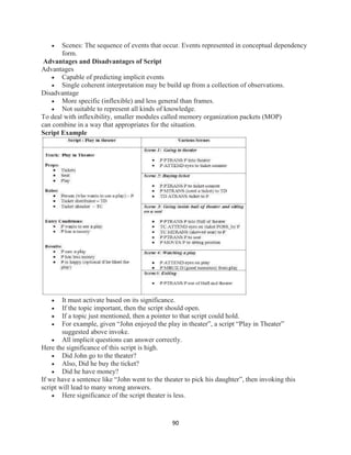 90
 Scenes: The sequence of events that occur. Events represented in conceptual dependency
form.
Advantages and Disadvantages of Script
Advantages
 Capable of predicting implicit events
 Single coherent interpretation may be build up from a collection of observations.
Disadvantage
 More specific (inflexible) and less general than frames.
 Not suitable to represent all kinds of knowledge.
To deal with inflexibility, smaller modules called memory organization packets (MOP)
can combine in a way that appropriates for the situation.
Script Example
 It must activate based on its significance.
 If the topic important, then the script should open.
 If a topic just mentioned, then a pointer to that script could hold.
 For example, given “John enjoyed the play in theater”, a script “Play in Theater”
suggested above invoke.
 All implicit questions can answer correctly.
Here the significance of this script is high.
 Did John go to the theater?
 Also, Did he buy the ticket?
 Did he have money?
If we have a sentence like “John went to the theater to pick his daughter”, then invoking this
script will lead to many wrong answers.
 Here significance of the script theater is less.
 