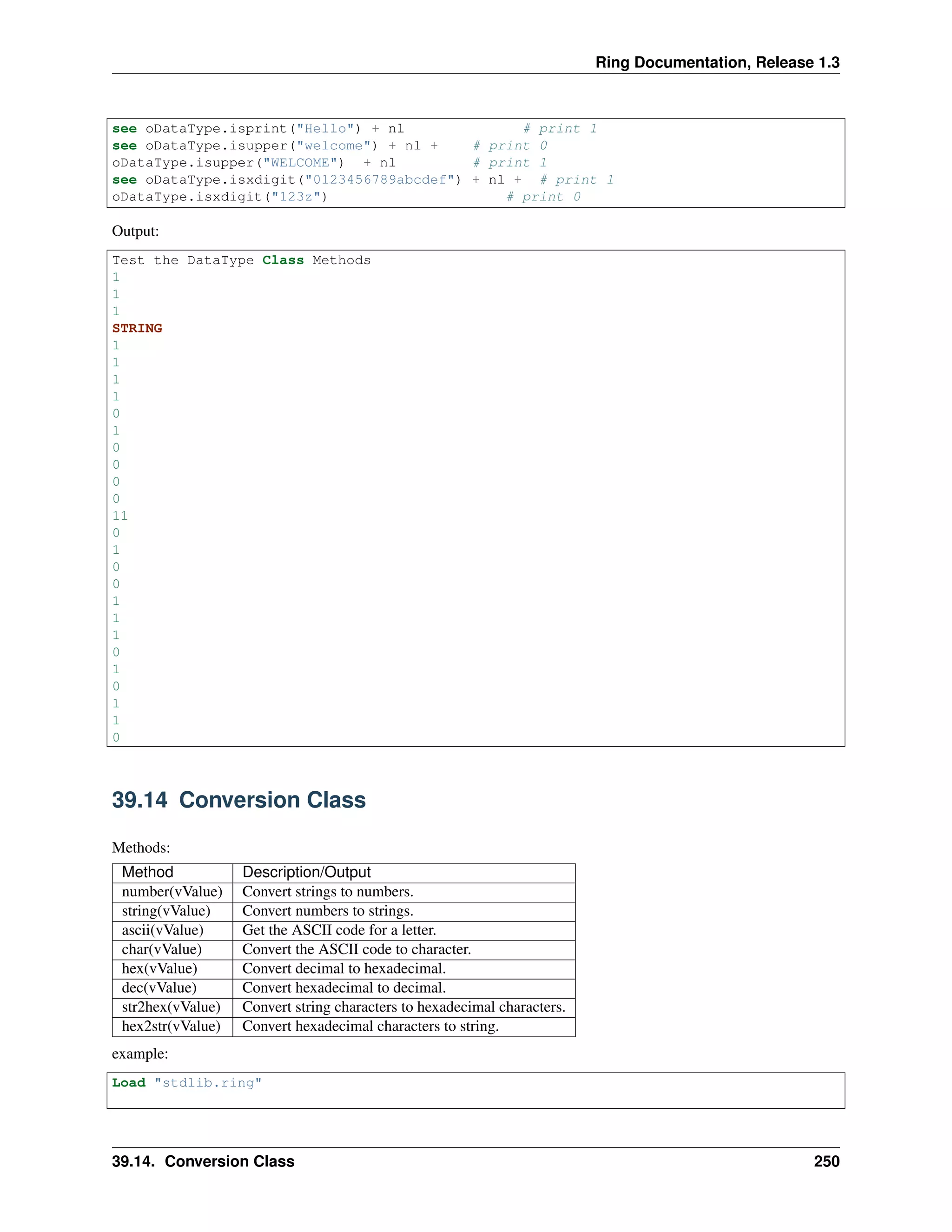 Ring Documentation, Release 1.3
see oDataType.isprint("Hello") + nl # print 1
see oDataType.isupper("welcome") + nl + # print 0
oDataType.isupper("WELCOME") + nl # print 1
see oDataType.isxdigit("0123456789abcdef") + nl + # print 1
oDataType.isxdigit("123z") # print 0
Output:
Test the DataType Class Methods
1
1
1
STRING
1
1
1
1
0
1
0
0
0
0
11
0
1
0
0
1
1
1
0
1
0
1
1
0
39.14 Conversion Class
Methods:
Method Description/Output
number(vValue) Convert strings to numbers.
string(vValue) Convert numbers to strings.
ascii(vValue) Get the ASCII code for a letter.
char(vValue) Convert the ASCII code to character.
hex(vValue) Convert decimal to hexadecimal.
dec(vValue) Convert hexadecimal to decimal.
str2hex(vValue) Convert string characters to hexadecimal characters.
hex2str(vValue) Convert hexadecimal characters to string.
example:
Load "stdlib.ring"
39.14. Conversion Class 250
 