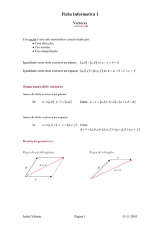 Isabel Valente Página 1 15-11-2010
Ficha Informativa 1
Vectores
Um vector é um ente matemático caracterizado por:
• Uma direcção;
• Um sentido;
• Um comprimento.
Igualdade entre dois vectores no plano: ( ) ( ) dbcadcba =∧=⇔= ,,
Igualdade entre dois vectores no espaço: ( ) ( ) fcebdafedcba =∧=∧=⇔= ,,,,
Soma entre dois vectores
Soma de dois vectores no plano:
Se ( )bau ,= e ( )dcv ,= Então ( ) ( ) ( )dbcadcbavu ++=+=+ ,,,
Soma de dois vectores no espaço:
Se ( )cbau ,,= e ( )fedv ,,= Então
( ) ( ) ( )fcebdafedcbavu +++=+=+ ,,,,,,
Resolução geométrica
Regra do paralelogramo Regra do triângulo
u
v
vu +
u
v
vu +
 
