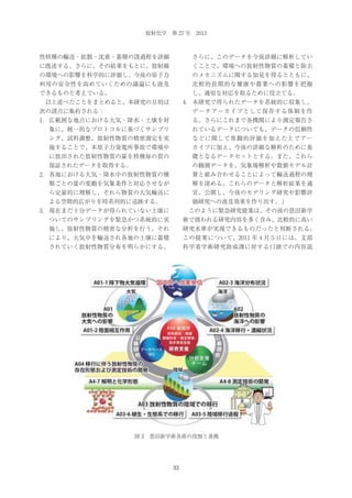 放射化学 第 27 号 2013

性核種の輸送・拡散・沈着・蓄積の諸過程を詳細

さらに、このデータを今後詳細に解析してい

に既述する。さらに、その結果をもとに、放射線

くことで、環境への放射性物質の蓄積と除去

の環境への影響を科学的に評価し、今後の原子力

のメカニズムに関する知見を得るとともに、

利用の安全性を高めていくための議論にも波及

比較的長期的な健康や農業への影響を把握

できるものと考えている。

し、適切な対応を取るために役立てる。

 以上述べたことをまとめると、本研究の目的は

4． 本研究で得られたデータを系統的に収集し、

次の諸点に集約される：

データアーカイブとして保存する体制を作

1． 広範囲な地点における大気・降水・土壌を対

る。さらにこれまで各機関により測定報告さ

象に、統一的なプロトコルに基づくサンプリ

れているデータについても、データの信頼性

ング、試料調整、放射性物質の精密測定を実

などに関して客観的評価を加えた上でアー

施することで、本原子力発電所事故で環境中

カイブに加え、今後の詳細な解析のために基

に放出された放射性物質の量を核種毎の質の

礎となるデータセットとする。また、これら

保証されたデータを取得する。

の観測データを、気象場解析や数値モデル計

2． 各地における大気・降水中の放射性物質の種

算と組み合わせることによって輸送過程の理

類ごとの量の変動を気象条件と対応させなが

解を深める。これらのデータと解析結果を適

ら定量的に理解し、それら物質の大気輸送に

宜、公開し、今後のモデリング研究や影響評

よる空間的広がりを時系列的に追跡する。

価研究への波及効果を作り出す。」

3． 現在まだ十分データが得られていない土壌に

 このように緊急研究提案は、その後の恩田新学

ついてのサンプリングを緊急かつ系統的に実

術で扱われる研究内容を多く含み、比較的に高い

施し、放射性物質の精密な分析を行う。それ

研究水準が実現できるものだったと判断される。

により、大気中を輸送され各地の土壌に蓄積

この提案について、2011 年 4 月 5 日には、文部

されていく放射性物質分布を明らかにする。

科学省学術研究助成課に対する口頭での内容説

図 3 恩田新学術各班の役割と連携

33

 