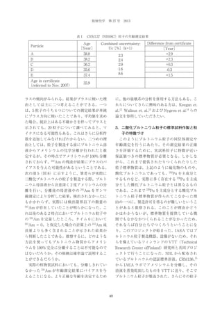 放射化学 第 27 号 2013

表 1  CRM137（NBS947）粒子の年齢測定結果

Age
［Year］

Combined uncerttainty:
Uc［%］
（k=1）

38.8
38.2
36.2
35.6
37.4

Particle

2.3
2.4
2.9
1.6
8.6

A
B
C
D
E
Age in certiﬁcate
（referred to Nov. 2007）

Diﬀerence from certiﬁcate
［Year］
+2.9
+2.3
+0.3
-0.3
+1.5

35.9

ラスの傾向がみられる。結果がプラスに傾いた理

に、他の崩壊系の分析を併用する方法もある。こ

由としては主に二つ考えることができる。一つ

れらについてさらに興味のある方は、Keegan et.

は、5 粒子のうち 4 つについての測定結果が単純

12
13
al、 Wallnus et. al、 および Nygren et al.14 らの

にプラス方向に傾いたことであり、平均値を求め

論文を参照していただきたい。

た場合、統計上はある不確かさを伴ってプラスと
5．二酸化プルトニウム粒子の標準試料作製と粒

示されても、20 粒子について調べてみると、マ
イナスになる可能性もある。これはさらに分析件

子の特徴づけ

数を追加してみなければわからない。二つめの理

 このようにプルトニウム粒子の同位体測定や

由としては、粒子を製造する前にプルトニウム溶

年齢測定を行うにあたり、その測定結果の正確

液からアメリシウムの化学分離が行われたと推

さを評価するために、実試料粒子に特徴が近い

定するが、その時点でアメリシウムが 100% 分離

保証値つきの標準物質が必要となる。しかしな

241

されておらず、 Am の残渣が結果にプラスのバ

がら、これまで提供されたりつくられたりした

イアスを与えた可能性があるということである。

粒子標準物質は、上記のように硫化物のものや、

次の項 5（図 8）に示すように、筆者らが実際に

酸化プルトニウムであっても、242Pu を主成分と

二酸化プルトニウムの粒子を製造する際、プルト

するものなど、実際に多く存在する 239Pu を主成

ニウム母溶液から注意深く 2 度アメリシウムの分

分とした酸化プルトニウム粒子とは異なるもの

Am をガンマ

である。これまで 239Pu を主成分とする酸化プル

線測定により分析した結果、検出されなかったに

トニウム粒子標準物質が作られてこなかった理

もかかわらず、実際には検出限界以下の微量の

由の一つに、製造許可を得るのが難しいというこ

241

Am が存在していたことが明らかになった。こ

とがあると推察される。このことが理由かどう

れは後のある 2 時点においてプルトニウム粒子中

かはわからないが、標準物質を提供している機

離を行い、分離後の母溶液中の

の

241

241

Am を定量したところ、タイム 0 において

241

Am = 0、と仮定した場合の計算上の

関でもなかなかつくられることがなかったため、

241

Am 成

それならば自分たちでつくろうということにな

長量よりも多く含まれることが示された結果か

り、このプロジェクトが始まった。IAEA ではプ

ら判断したことである。推察するに、どのような

ルトニウム粒子製造機器、設備がないため、それ

方法を使ってもプルトニウム物質からアメリシ

らを備えているフィンランドの VTT（Technical

ウムを 100% 完全に分離することは不可能なので

Research Center ofFinland）研究所と共同プロジ

はないだろうか。その根拠は確率論で説明するこ

ェクトで行うことになった。NBL から配布され

とができるだろうか。

15
ているプルトニウムの認証標準溶液、CRM136、

 実際の核物質試料においても、分離しきれてい

から IAEA ラボでアメリシウムを分離し、その

なかった

241

Am が年齢測定結果にバイアスを与

溶液を蒸発乾固したものを VTT に送り、そこで

えることになる。より正確な年齢を決定するため

プルトニウム粒子が製造された。さらにその粒子

40

 
