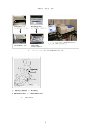 放射化学 第 27 号 2013

TyphoonFLA7000 (GE Healthcare)

図 1 イメージングプレートによる放射線画像取得の手順

3-a:
4:

3-b:
5, 6:
図 2 試料採取場所

48

 