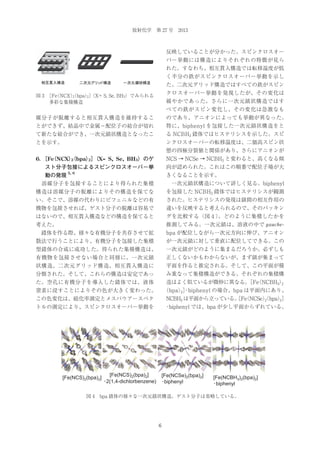 放射化学 第 27 号 2013

反映していることが分かった。スピンクロスオー
バー挙動には構造によりそれぞれの特徴が見ら
れた。すなわち、相互貫入構造では転移温度が低
く半分の鉄がスピンクロスオーバー挙動を示し
鎖状

た。二次元グリッド構造ではすべての鉄がスピン
クロスオーバー挙動を発現したが、その変化は

図 3  （NCX）
［Fe
（bpa）］
2
2 （X= S, Se, BH3）でみられる
多彩な集積構造

緩やかであった。さらに一次元鎖状構造ではす
べての鉄がスピン変化し、その変化は急激なも

媒分子が脱離すると相互貫入構造を維持するこ

のであり、アニオンによっても挙動が異なった。

とができず、結晶中で金属−配位子の結合が切れ

特に、biphenyl を包接した一次元鎖状構造をと

て新たな結合ができ、一次元鎖状構造となったこ

る NCBH3 錯体ではヒステリシスを示した。スピ

とを示す。

ンクロスオーバーの転移温度は、二価高スピン状
態の四極分裂値と関係があり、さらにアニオンが

6． （NCX）
［Fe
（bpa）］
2
2 （X= S, Se, BH3）のゲ

NCS → NCSe → NCBH3 と変わると、高くなる傾

スト分子包接によるスピンクロスオーバー挙

向が認められた。これはこの順番で配位子場が大

動の発現

5, 6

きくなることを示す。

 溶媒分子を包接することにより得られた集積

 一次元鎖状構造について詳しく見る。biphenyl

構造は溶媒分子の脱離によりその構造を保てな

を包接した NCBH3 錯体ではヒステリシスが観測

い。そこで、溶媒の代わりにビフェニルなどの有

された。ヒステリシスの発現は鎖間の相互作用の

機物を包接させれば、ゲスト分子の脱離は容易で

違いを反映すると考えられるので、そのパッキン

はないので、相互貫入構造などの構造を保てると
考えた。

グを比較する（図４）
。どのように集積したかを
推測してみる。一次元鎖は、溶液の中で gauche-

 錯体を作る際、様々な有機分子を共存させて拡

bpa が配位しながら一次元方向に伸び、アニオン

散法で行うことにより、有機分子を包接した集積

が一次元鎖に対して垂直に配位してできる。この

型錯体の合成に成功した。得られた集積構造は、

一次元鎖がどのように集まるだろうか。必ずしも

有機物を包接させない場合と同様に、一次元鎖

正しくないかもわからないが、まず鎖が集まって

状構造、二次元グリッド構造、相互貫入構造に

平面を作ると推定される。そして、この平面が積

分類された。そして、これらの構造は安定であっ

み重なって集積構造ができる。それぞれの集積構

た。空孔に有機分子を導入した錯体では、液体

造はよく似ているが微妙に異なる。 （NCBH3）
［Fe
2

窒素に浸すことによりその色が大きく変わった。

（bpa）］
2 ･biphenyl の場合、bpa は平面内にあり、

この色変化は、磁化率測定とメスバウアースペク

NCBH3 は平面から立っている。 （NCSe）
［Fe
（bpa）
2
2］

トルの測定により、スピンクロスオーバー挙動を

･biphenyl では、bpa が少し平面からずれている。

[Fe(NCS)2(bpa)2]

[Fe(NCS)2(bpa)2]
2(1,4-dichlorbenzene)

[Fe(NCSe)2(bpa)2]
biphenyl

[Fe(NCBH3)2(bpa)2]
biphenyl

図 4 bpa 錯体の様々な一次元錯状構造。ゲスト分子は省略している。

6

 