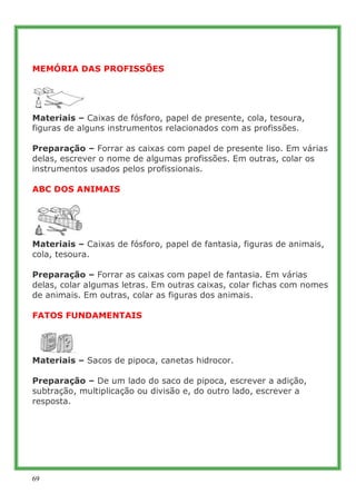 MEMÓRIA DAS PROFISSÕES




Materiais – Caixas de fósforo, papel de presente, cola, tesoura,
figuras de alguns instrumentos relacionados com as profissões.

Preparação – Forrar as caixas com papel de presente liso. Em várias
delas, escrever o nome de algumas profissões. Em outras, colar os
instrumentos usados pelos profissionais.

ABC DOS ANIMAIS




Materiais – Caixas de fósforo, papel de fantasia, figuras de animais,
cola, tesoura.

Preparação – Forrar as caixas com papel de fantasia. Em várias
delas, colar algumas letras. Em outras caixas, colar fichas com nomes
de animais. Em outras, colar as figuras dos animais.

FATOS FUNDAMENTAIS




Materiais – Sacos de pipoca, canetas hidrocor.

Preparação – De um lado do saco de pipoca, escrever a adição,
subtração, multiplicação ou divisão e, do outro lado, escrever a
resposta.




69
 
