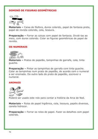 DOMINÓ DE FIGURAS GEOMÉTRICAS




Materiais – Caixa de fósforo, durex colorido, papel de fantasia preto,
papel de revista colorido, cola, tesoura.

Preparação – Forrar as caixas com papel de fantasia. Dividi-las ao
meio, com durex colorido. Colar as figuras geométricas de papel de
revista.

OS NUMERAIS




Materiais – Pratos de papelão, tampinhas de garrafa, cola, tinta
guache.

Preparação – Pintar as tampinhas de garrafa com tinta guache.
Colar as tampinhas num prato de papelão, de acordo com o numeral
a ser ensinado. Do outro lado do prato de papelão, escrever o
numeral.

ANIMAIS




Poderá ser usado este rolo para contar a história da Arca de Noé.

Materiais – Rolos de papel higiênico, cola, tesoura, papéis diversos,
caneta hidrocor.

Preparação – Forrar os rolos de papel. Fazer os detalhes com papel
colorido.




70
 