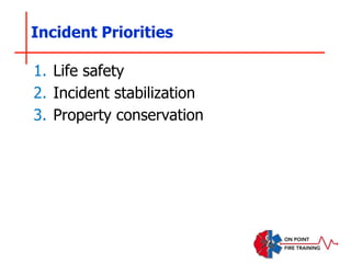 Incident Priorities
1. Life safety
2. Incident stabilization
3. Property conservation
 