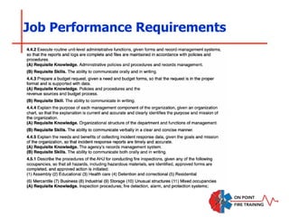 Job Performance Requirements
 