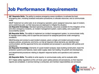 Job Performance Requirements
 