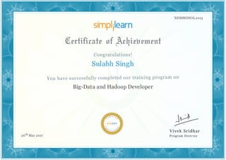 XSIMBDHOL2013
Sulabh Singh
Big-Data and Hadoop Developer
26th Mar 2017
 