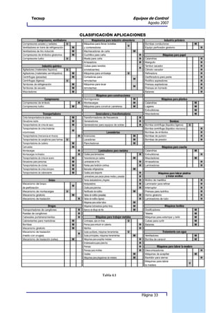 Tecsup               Equipos de Control
                            Agosto 2007




         Tabla 4.1




                         Página 33
 