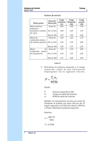 Equipos de Control                                                         Tecsup
Agosto 2007


                            Factores de servicio

                                             Carga          Carga          Carga
                                 Duración
                                            uniforme       Moderada        pesada
              Motor primo        Horas /día
                                               (U)           (M)            (H)
       Motor eléctrico,          Hasta 3h     0,90           1,00           1,50
       hidráulico,
       neumático o turbina       De 3 a 10 h      1,00        1,25          1,75
       de vapor
                                 Más de 10h       1,25        1,50          2,00
       Motor de             Hasta 3h              1,00        1,25          1,75
       combustión interna
       de mediana potencia De 3 a 10 h            1,25        1,50          2,00

                                 Más de 10h       1,50        1,75          2,25
       Motor            de Hasta 3h               1,25        1,50          2,00
       combustión interna
       de alta potencia    De 3 a 10 h            1,50        1,75          2,25

                                 Más de 10h       1,75        2,00          2,50

                                          Tabla 4.2

                      3.    Determinar la potencia requerida o el torque
                            requerido, según de que información
                            dispongamos con la siguiente relación:


                               T2 .n2
                            P=
                               9550
                            Donde:

                            P           : Potencia requerida en kW.
                            T2          : Torque de salida del reductor.
                            n2          : RPM de salida del reductor.

                            Ejemplo: Un motoreductor acciona una correa de
                            transporte de botellas que opera 24h por día. El
                            torque requerido en el árbol de salida es 200 Nm
                            a 35 rpm. Determine la potencia requerida.

                            Solución:

                                 200 * 35
                            P=
                                  9550

                            P = 0,73kW



     Página 34
 