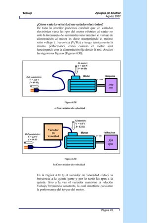 Tecsup                                                      Equipos de Control
                                                                       Agosto 2007


            ¿Cómo varía la velocidad un variador electrónico?
            De todo lo anterior podemos concluir que un variador
            electrónico varía las rpm del motor eléctrico al variar no
            sólo la frecuencia de suministro sino también el voltaje de
            alimentación al motor es decir manteniendo el mismo
            ratio voltaje / frecuencia (V/Hz) y tenga teóricamente la
            misma performance como cuando el motor está
            funcionando con la alimentación fija desde la red. Analice
            las siguientes figuras (Figuras 4.30).


                                                Al motor:
                                                V = 220 V
                                                f= 60 Hz


  Del suministro:                                   Motor              Máquina
    V = 220 v                                                τ = cte
    f = 60 Hz
                                                                         1750
                                                                         rpm




                                  Figura 4.30

                         a) Sin variador de velocidad




                                           Al motor:
                                           V = 44 V
                                            f= 12Hz
                    Variador
 Del suministro:       De                         Motor                Máquina
                    Velocidad                               τ = cte
   V = 220 V
   f = 60 Hz                                                             350
                                                                         rpm




                                  Figura 4.30

                        b) Con variador de velocidad



            En la Figura 4.30 b) el variador de velocidad reduce la
            frecuencia a la quinta parte y por lo tanto las rpm a la
            quinta. Pero a la vez el variador mantiene la relación
            Voltaje/Frecuencia constante, la cual mantiene constante
            la performance del torque del motor.




                                                                  Página 45
 