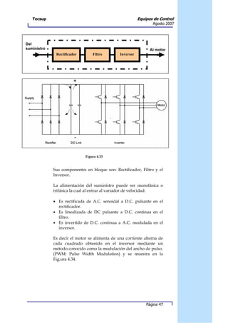 Tecsup                                                 Equipos de Control
                                                                 Agosto 2007




Del
suministro                                                      Al motor
              Rectificador       Filtro        Inversor




                             Figura 4.33


             Sus componentes en bloque son: Rectificador, Filtro y el
             Inversor.

             La alimentación del suministro puede ser monofásica o
             trifásica la cual al entrar al variador de velocidad:

             • Es rectificada de A.C. senoidal a D.C. pulsante en el
               rectificador.
             • Es linealizada de DC pulsante a D.C. continua en el
               filtro.
             • Es invertido de D.C. continua a A.C. modulada en el
               inversor.

             Es decir el motor se alimenta de una corriente alterna de
             cada cuadrado obtenido en el inversor mediante un
             método conocido como la modulación del ancho de pulso.
             (PWM: Pulse Width Modulation) y se muestra en la
             Fig.ura 4.34.




                                                              Página 47
 