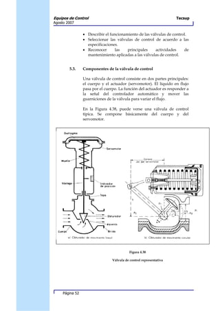 Equipos de Control                                                   Tecsup
Agosto 2007


                 • Describir el funcionamiento de las válvulas de control.
                 • Seleccionar las válvulas de control de acuerdo a las
                   especificaciones.
                 • Reconocer       las   principales     actividades    de
                   mantenimiento aplicadas a las válvulas de control.


        5.3.     Componentes de la válvula de control

                 Una válvula de control consiste en dos partes principales:
                 el cuerpo y el actuador (servomotor). El líquido en flujo
                 pasa por el cuerpo. La función del actuador es responder a
                 la señal del controlador automático y mover las
                 guarniciones de la válvula para variar el flujo.

                 En la Figura 4.38, puede verse una válvula de control
                 típica. Se compone básicamente del cuerpo y del
                 servomotor.




                                            Figura 4.38

                                 Válvula de control representativa




     Página 52
 