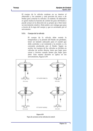 Tecsup                                                           Equipos de Control
                                                                        Agosto 2007


         El cuerpo de la válvula contiene en su interior el
         obturador y los asientos y está provisto de rosca o de
         bridas para conectar la válvula a la tubería. El obturador
         es quien realiza la función de control de paso del fluido y
         puede actuar en la dirección de su propio eje o bien tener
         un movimiento rotativo. Está unido a un vástago que pasa
         a través de la tapa del cuerpo y que es accionado por el
         servomotor.

         5.3.1.    Cuerpo de la válvula

                   El cuerpo de la válvula debe resistir la
                   temperatura y la presión del fluido sin pérdidas,
                   tener un tamaño adecuado para el caudal que
                   debe controlar y ser resistente a la erosión o a la
                   corrosión producida por el fluido. Según su
                   acción, los cuerpos de las válvulas se dividen en
                   válvulas de acción directa, tiene que bajar para
                   cerrar e inversa cuando tienen que bajar para
                   abrir. Esta misma división se aplica en los
                   servomotores, Figura 4.39.




                                 Figura 4.39
                  Tipos de acciones en las válvulas de control



                                                                     Página 53
 