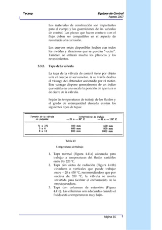 Tecsup                                                Equipos de Control
                                                              Agosto 2007


                  Los materiales de construcción son importantes
                  para el cuerpo y las guarniciones de las válvulas
                  de control. Las piezas que hacen contacto con el
                  flujo deben ser compatibles en el aspecto de
                  resistencia a la corrosión.

                  Los cuerpos están disponibles hechos con todos
                  los metales y aleaciones que se puedan “vaciar”.
                  También se utilizan mucho los plásticos y los
                  revestimientos.

         5.3.2.   Tapa de la válvula

                  La tapa de la válvula de control tiene por objeto
                  unir el cuerpo al servomotor. A su través desliza
                  el vástago del obturador accionado por el motor.
                  Este vástago dispone generalmente de un índice
                  que señala en una escala la posición de apertura o
                  de cierre de la válvula.

                  Según las temperaturas de trabajo de los fluidos y
                  el grado de estanqueidad deseada existen los
                  siguientes tipos de tapas:




                               Tabla 4.5

                       Temperaturas de trabajo

                  1. Tapa normal (Figura 4.41a) adecuada para
                     trabajar a temperaturas del fluido variables
                     entre 0 y 220 ºC.
                  2. Tapa con aletas de radiación (Figura 4.41b)
                      circulares o verticales que puede trabajar
                      entre – 20 a 450 ºC, recomendándose que por
                      encima de 350 ºC, la válvula se monta
                      invertida para facilitar el enfriamiento de la
                      empaquetadura.
                  3. Tapa con columnas de extensión (Figura
                     4.41c). Las columnas son adecuadas cuando el
                     fluido está a temperaturas muy bajas.




                                                           Página 55
 
