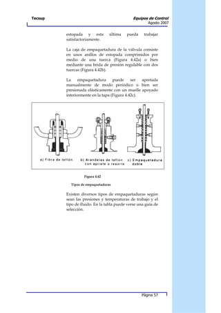 Tecsup                                        Equipos de Control
                                                      Agosto 2007


         estopada y esta         última   pueda     trabajar
         satisfactoriamente.

         La caja de empaquetadura de la válvula consiste
         en unos anillos de estopada comprimidos por
         medio de una tuerca (Figura 4.42a) o bien
         mediante una brida de presión regulable con dos
         tuercas (Figura 4.42b).

         La     empaquetadura      puede     ser  apretada
         manualmente de modo periódico o bien ser
         presionada elásticamente con un muelle apoyado
         interiormente en la tapa (Figura 4.42c).




                  Figura 4.42

           Tipos de empaquetaduras

         Existen diversos tipos de empaquetaduras según
         sean las presiones y temperaturas de trabajo y el
         tipo de fluido. En la tabla puede verse una guía de
         selección.




                                                  Página 57
 