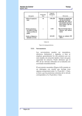 Equipos de Control                                                    Tecsup
Agosto 2007




                                     Tabla 4.6

                              Tipos de empaquetaduras

                 5.3.3.   Servomotores

                          Los servomotores pueden ser neumáticos,
                          eléctricos, hidráulicos y digitales, si bien se
                          emplean generalmente los dos primeros por ser
                          más simples, de actuación rápida y tener una gran
                          capacidad de esfuerzo. Puede afirmarse que el
                          90% de las válvulas utilizadas en la industria son
                          accionadas neumáticamente.

                          El servomotor neumático (Figura 4.43) consiste en
                          un diafragma con resorte que tra-baja (con
                          algunas excepciones) entre 3 y 15 psi (0,2 – 1 bar),
                          es decir, que las posiciones extremas de la válvula
                          corresponden a 3 y 15 psi (0,2 y 1 bar).




     Página 58
 