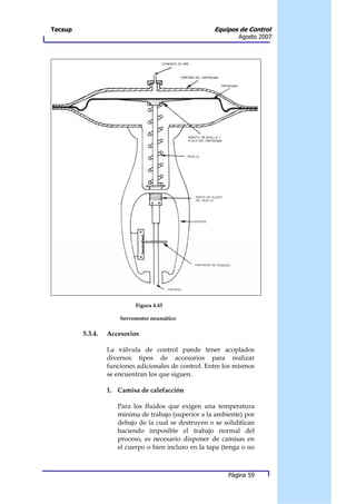 Tecsup                                                Equipos de Control
                                                              Agosto 2007




                           Figura 4.43

                      Servomotor neumático

         5.3.4.   Accesorios

                  La válvula de control puede tener acoplados
                  diversos tipos de accesorios para realizar
                  funciones adicionales de control. Entre los mismos
                  se encuentran los que siguen.

                  1. Camisa de calefacción

                     Para los fluidos que exigen una temperatura
                     mínima de trabajo (superior a la ambiente) por
                     debajo de la cual se destruyen o se solidifican
                     haciendo imposible el trabajo normal del
                     proceso, es necesario disponer de camisas en
                     el cuerpo o bien incluso en la tapa (tenga o no



                                                           Página 59
 