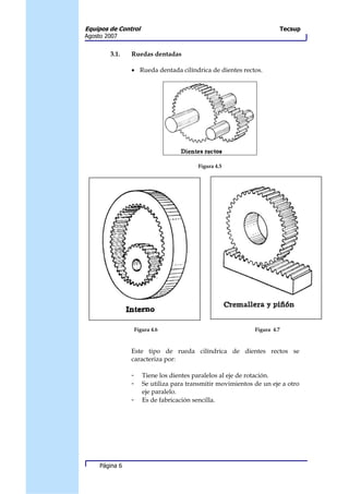 Equipos de Control                                                     Tecsup
Agosto 2007


        3.1.    Ruedas dentadas

                • Rueda dentada cilíndrica de dientes rectos.




                                          Figura 4.5




                    Figura 4.6                                Figura 4.7



                Este tipo de rueda cilíndrica de dientes rectos se
                caracteriza por:

                -      Tiene los dientes paralelos al eje de rotación.
                -      Se utiliza para transmitir movimientos de un eje a otro
                       eje paralelo.
                -      Es de fabricación sencilla.




     Página 6
 