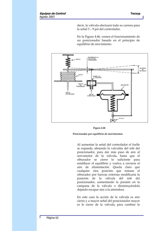 Equipos de Control                                                Tecsup
Agosto 2007


                        decir, la válvula efectuará toda su carrera para
                        la señal 3 – 9 psi del controlador.

                        En la Figura 4.46, vemos el funcionamiento de
                        un posicionador basado en el principio de
                        equilibrio de movimiento.




                                      Figura 4.46

                     Posicionador por equilibrio de movimientos



                        Al aumentar la señal del controlador el fuelle
                        se expande, abriendo la valvulita del relé del
                        posicionador, para dar más paso de aire al
                        servomotor de la válvula, hasta que el
                        obturador se cierre lo suficiente para
                        establecer el equilibrio y vuelva a cerrarse el
                        aire de alimentación. Queda claro que
                        cualquier otra posición que tomase el
                        obturador por fuerzas externas modificaría la
                        posición de la válvula del relé del
                        posicionador, aumentando la presión en la
                        campana de la válvula o disminuyéndola
                        dejando escapar aire a la atmósfera.

                        En este caso la acción de la válvula es aire
                        cierra y a mayor señal del posicionador mayor
                        es le cierre de la válvula; para cambiar la



     Página 62
 