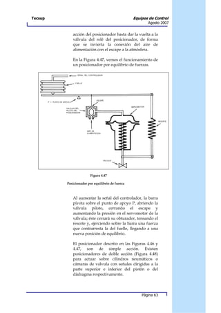 Tecsup                                           Equipos de Control
                                                        Agosto 2007


            acción del posicionador basta dar la vuelta a la
            válvula del relé del posicionador, de forma
            que se invierta la conexión del aire de
            alimentación con el escape a la atmósfera.

            En la Figura 4.47, vemos el funcionamiento de
            un posicionador por equilibrio de fuerzas.




                       Figura 4.47

         Posicionador por equilibrio de fuerza



            Al aumentar la señal del controlador, la barra
            pivota sobre el punto de apoyo P, abriendo la
            válvula piloto, cerrando el escape y
            aumentando la presión en el servomotor de la
            válvula; éste cerrará su obturador, tensando el
            resorte y, ejerciendo sobre la barra una fuerza
            que contrarresta la del fuelle, llegando a una
            nueva posición de equilibrio.

            El posicionador descrito en las Figuras 4.46 y
            4.47, son de simple acción. Existen
            posicionadores de doble acción (Figura 4.48)
            para actuar sobre cilindros neumáticos o
            cámaras de válvula con señales dirigidas a la
            parte superior e inferior del pistón o del
            diafragma respectivamente.




                                                     Página 63
 