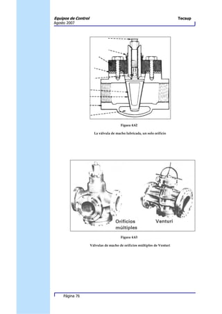 Equipos de Control                                                         Tecsup
Agosto 2007




                                        Figura 4.62

                       La válvula de macho lubricada, un solo orificio




                                        Figura 4.63

                     Válvulas de macho de orificios múltiples de Venturi




     Página 76
 