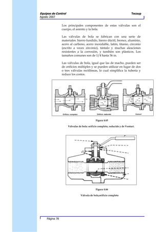 Equipos de Control                                                           Tecsup
Agosto 2007


                 Los principales componentes de estas válvulas son el
                 cuerpo, el asiento y la bola.

                 Las válvulas de bola se fabrican con una serie de
                 materiales: hierro fundido, hierro dúctil, bronce, aluminio,
                 acero al carbono, acero inoxidable, latón, titanio, circonio
                 (escrito a veces zirconio), tántalo y muchas aleaciones
                 resistentes a la corrosión, y también son plásticos. Los
                 tamaños comunes son de 1/4 hasta 36 in.

                 Las válvulas de bola, igual que las de macho, pueden ser
                 de orificios múltiples y se pueden utilizar en lugar de dos
                 o tres válvulas rectilíneas, lo cual simplifica la tubería y
                 reduce los costos.




                                             Figura 4.65

                     Válvulas de bola: orificio completo, reducido y de Venturi.




                                             Figura 4.66

                                Válvula de bola,orificio completo




     Página 78
 
