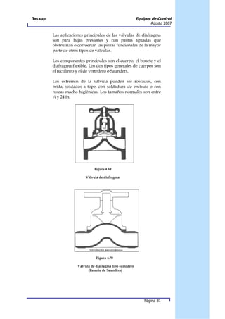 Tecsup                                                     Equipos de Control
                                                                  Agosto 2007


         Las aplicaciones principales de las válvulas de diafragma
         son para bajas presiones y con pastas aguadas que
         obstruirían o corroerían las piezas funcionales de la mayor
         parte de otros tipos de válvulas.

         Los componentes principales son el cuerpo, el bonete y el
         diafragma flexible. Los dos tipos generales de cuerpos son
         el rectilíneo y el de vertedero o Saunders.

         Los extremos de la válvula pueden ser roscados, con
         brida, soldados a tope, con soldadura de enchufe o con
         roscas macho higiénicas. Los tamaños normales son entre
         ¼ y 24 in.




                                Figura 4.69

                           Válvula de diafragma




                                 Figura 4.70

                      Válvula de diafragma tipo sumidero
                            (Patente de Saunders)




                                                               Página 81
 