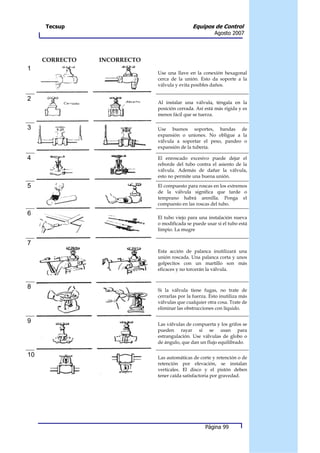 Tecsup                                  Equipos de Control
                                                        Agosto 2007



     CORRECTO   INCORRECTO
1
                             Use una llave en la conexión hexagonal
                             cerca de la unión. Esto da soporte a la
                             válvula y evita posibles daños.

2
                             Al instalar una válvula, téngala en la
                             posición cerrada. Así está más rígida y es
                             menos fácil que se tuerza.

3                            Use buenos soportes, bandas de
                             expansión o uniones. No obligue a la
                             válvula a soportar el peso, pandeo o
                             expansión de la tubería.

4                            El enroscado excesivo puede dejar el
                             reborde del tubo contra el asiento de la
                             válvula. Además de dañar la válvula,
                             esto no permite una buena unión.

5                            El compuesto para roscas en los extremos
                             de la válvula significa que tarde o
                             temprano habrá arenilla. Ponga el
                             compuesto en las roscas del tubo.

6
                             El tubo viejo para una instalación nueva
                             o modificada se puede usar si el tubo está
                             limpio. La mugre

7
                             Esta acción de palanca inutilizará una
                             unión roscada. Una palanca corta y unos
                             golpecitos con un martillo son más
                             eficaces y no torcerán la válvula.


8                            Si la válvula tiene fugas, no trate de
                             cerrarlas por la fuerza. Esto inutiliza más
                             válvulas que cualquier otra cosa. Trate de
                             eliminar las obstrucciones con líquido.

9                            Las válvulas de compuerta y los grifos se
                             pueden rayar si se usan para
                             estrangulación. Use válvulas de globo o
                             de ángulo, que dan un flujo equilibrado.

10                           Las automáticas de corte y retención o de
                             retención por elevación, se instalan
                             verticales. El disco y el pistón deben
                             tener caída satisfactoria por gravedad.




                                                   Página 99
 