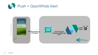 23 4/5/2017
Push + OpenWhisk Alert
Invoke the Push
package sendMessage
action
EnduserApplication
 