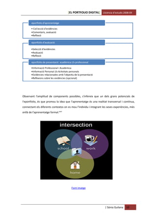 [EL PORTFOLIO DIGITAL] Llicència d’estudis 2008-09




Observant l'amplitud de components possibles, s'infereix que un dels grans potencials de
l'eportfolio, és que promou la idea que l'aprenentatge és una realitat transversal i contínua,
connectant els diferents contextos on es mou l'individu i integrant les seves experiències, més
enllà de l'aprenentatge formal.xxxii




                                         Font imatge




                                                                      | Sònia Guilana   10
 