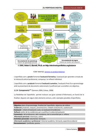 [EL PORTFOLIO DIGITAL] Llicència d’estudis 2008-09




                          FONT IMATGE: process vs product balance

L'eportfolio com a procés fomenta l'avaluació formativa, l'avaluació per aprendre a través de
la interacció amb el professorat, companys i la reflexió individual.

L'eportfolio com a producte fomenta l'avaluació sumativa, l'avaluació final d'un aprenentatge
amb la presentació de documents seleccionats (i justificats) per a acreditar uns objectius.

1.2.4 Componentsxxxi (Siemens 2004, Esteve, 2008)

La flexibilitat de l'eportfolio permet incloure una gran varietat d'informació, en funció de la
finalitat. Aquests són alguns dels elements comuns, amb exemples possibles d’eportfolios.



Objectius plans d’aprenentatge, finalitat de l’eportfolio, objectius de millora
Evidències projectes, tasques, presentacions, treballs orals/escrits, audiovisuals
Avaluació criteris d’avaluació, auto, co-avaluació d’evidències
Reflexió anàlisi de les evidències per a justificar la selecció/avaluació
Comentaris del professorat, dels companys, de la comunitat per a millora
Informació personal: interessos, valors
Activitats personals: voluntariat, formació..
Informació acadèmica i profesional Historial acadèmic, formació, experiència laboral
Reconeixement Certificats, premis


                                                                      | Sònia Guilana   9
 