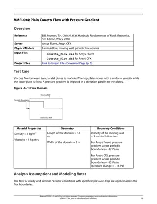 Ansys 2023 R1 Fluid Dynamics Verification Manual Ansys | PDF