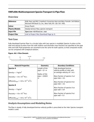 Ansys 2023 R1 Fluid Dynamics Verification Manual Ansys | PDF