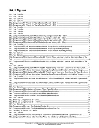 Ansys 2023 R1 Fluid Dynamics Verification Manual Ansys | PDF