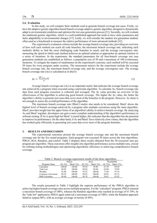Comparative analysis of genetic algorithms for automated test case ...