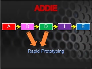 A   D   D   I   E
 