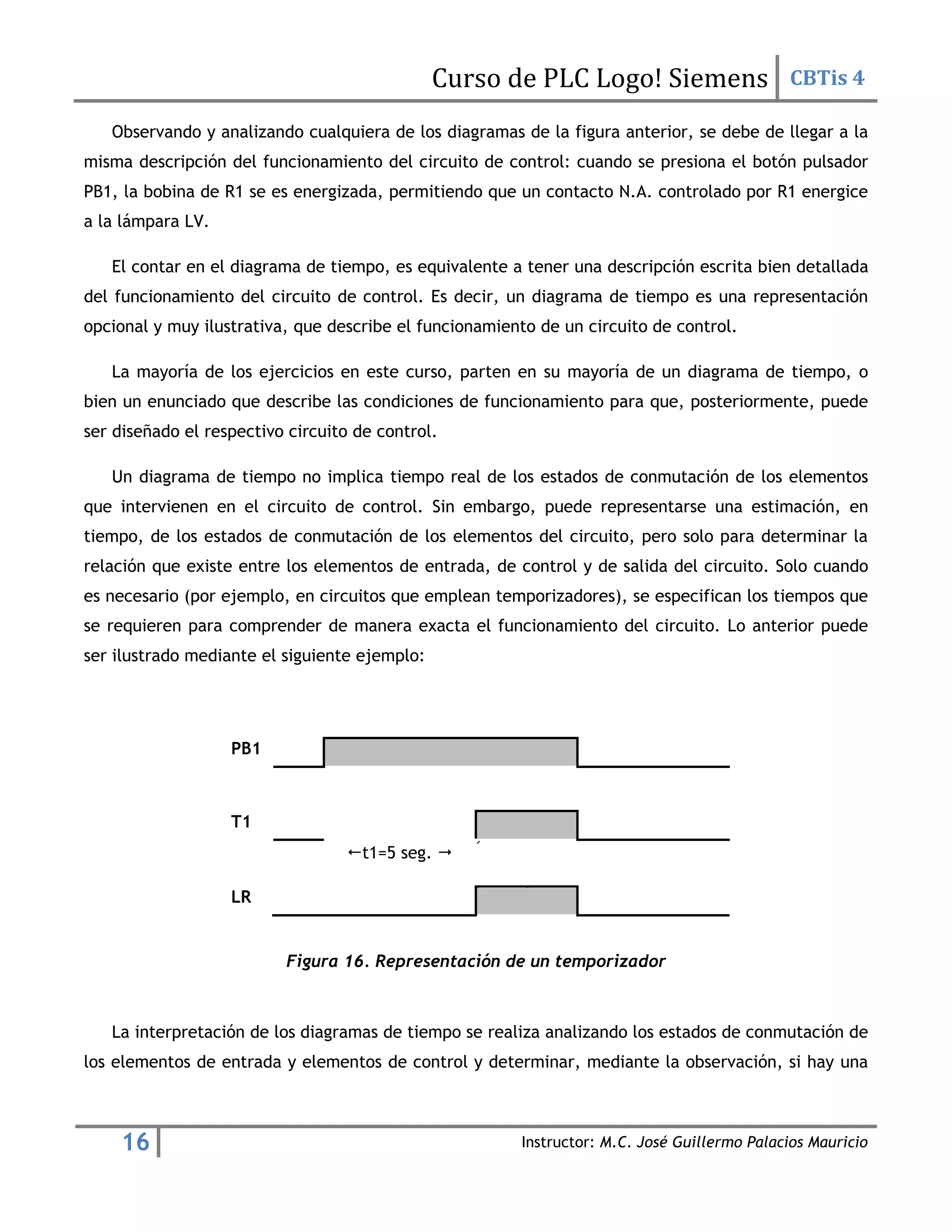 Curso de PLC Logo! Siemens CBTis 4
16 Instructor: M.C. José Guillermo Palacios Mauricio
Observando y analizando cualquiera de los diagramas de la figura anterior, se debe de llegar a la
misma descripción del funcionamiento del circuito de control: cuando se presiona el botón pulsador
PB1, la bobina de R1 se es energizada, permitiendo que un contacto N.A. controlado por R1 energice
a la lámpara LV.
El contar en el diagrama de tiempo, es equivalente a tener una descripción escrita bien detallada
del funcionamiento del circuito de control. Es decir, un diagrama de tiempo es una representación
opcional y muy ilustrativa, que describe el funcionamiento de un circuito de control.
La mayoría de los ejercicios en este curso, parten en su mayoría de un diagrama de tiempo, o
bien un enunciado que describe las condiciones de funcionamiento para que, posteriormente, puede
ser diseñado el respectivo circuito de control.
Un diagrama de tiempo no implica tiempo real de los estados de conmutación de los elementos
que intervienen en el circuito de control. Sin embargo, puede representarse una estimación, en
tiempo, de los estados de conmutación de los elementos del circuito, pero solo para determinar la
relación que existe entre los elementos de entrada, de control y de salida del circuito. Solo cuando
es necesario (por ejemplo, en circuitos que emplean temporizadores), se especifican los tiempos que
se requieren para comprender de manera exacta el funcionamiento del circuito. Lo anterior puede
ser ilustrado mediante el siguiente ejemplo:
PB1
T1
t1=5 seg. 
LR
Figura 16. Representación de un temporizador
La interpretación de los diagramas de tiempo se realiza analizando los estados de conmutación de
los elementos de entrada y elementos de control y determinar, mediante la observación, si hay una
 