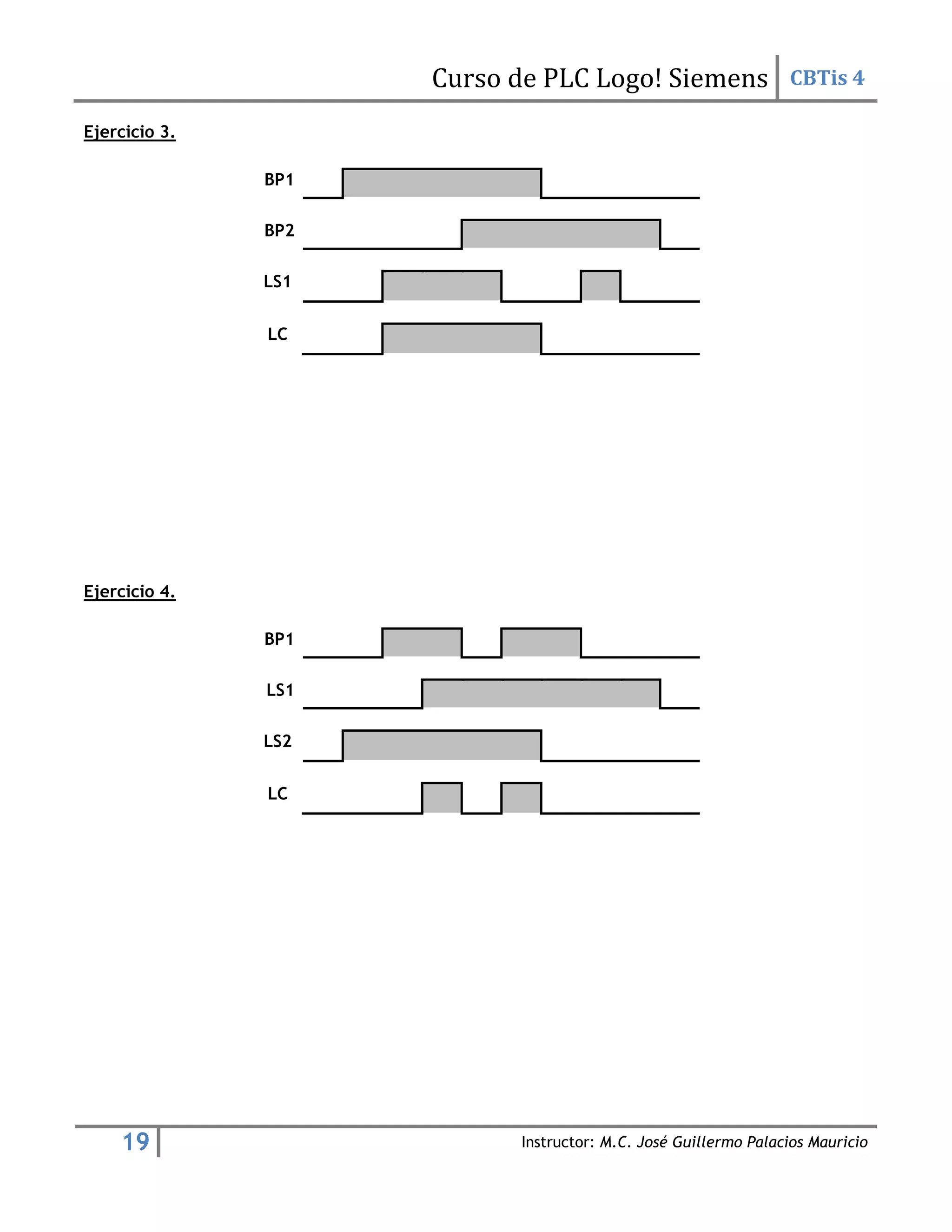 Curso de PLC Logo! Siemens CBTis 4
19 Instructor: M.C. José Guillermo Palacios Mauricio
Ejercicio 3.
BP1
BP2
LS1
LC
Ejercicio 4.
BP1
LS1
LS2
LC
 