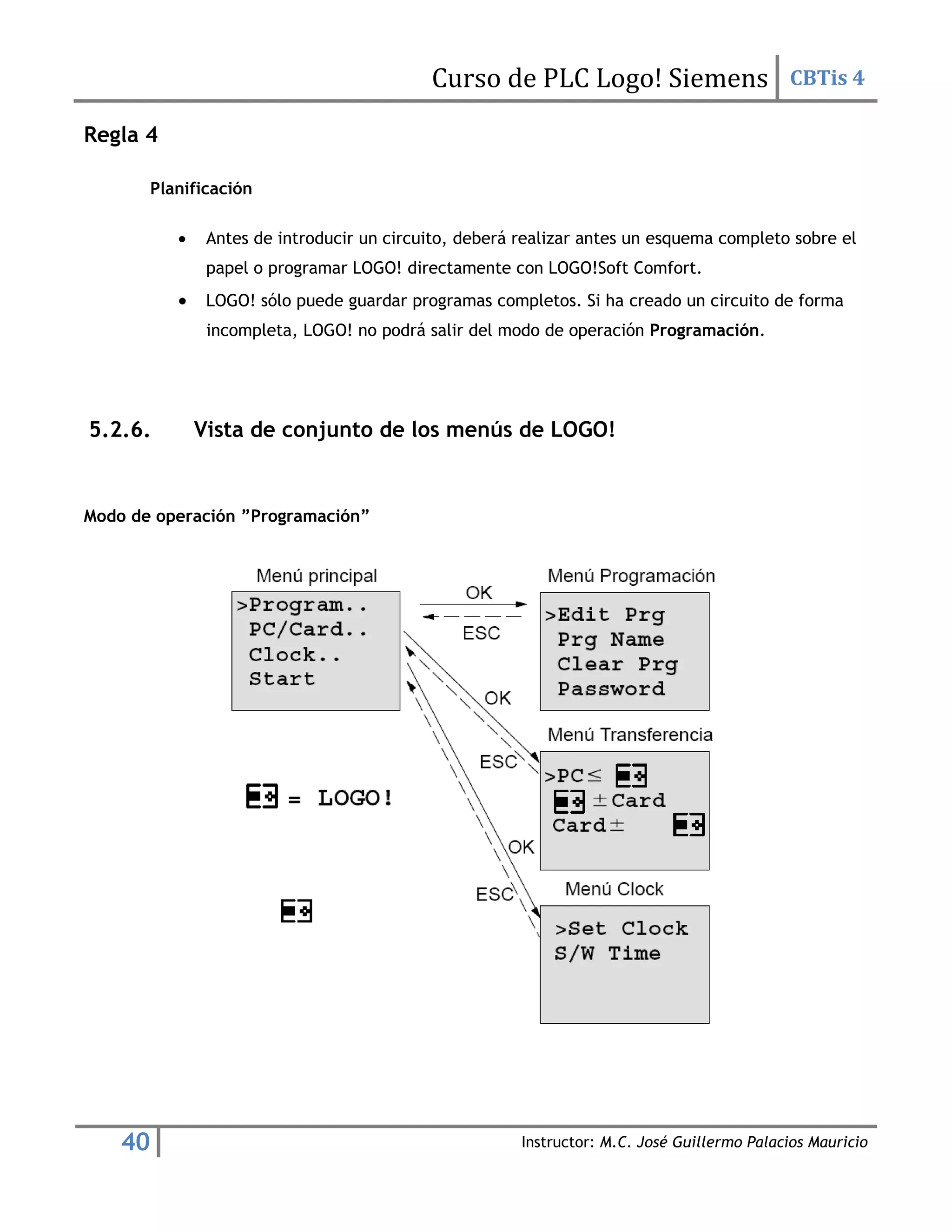 Curso de PLC Logo! Siemens CBTis 4
40 Instructor: M.C. José Guillermo Palacios Mauricio
Regla 4
Planificación
 Antes de introducir un circuito, deberá realizar antes un esquema completo sobre el
papel o programar LOGO! directamente con LOGO!Soft Comfort.
 LOGO! sólo puede guardar programas completos. Si ha creado un circuito de forma
incompleta, LOGO! no podrá salir del modo de operación Programación.
5.2.6. Vista de conjunto de los menús de LOGO!
Modo de operación ”Programación”
 