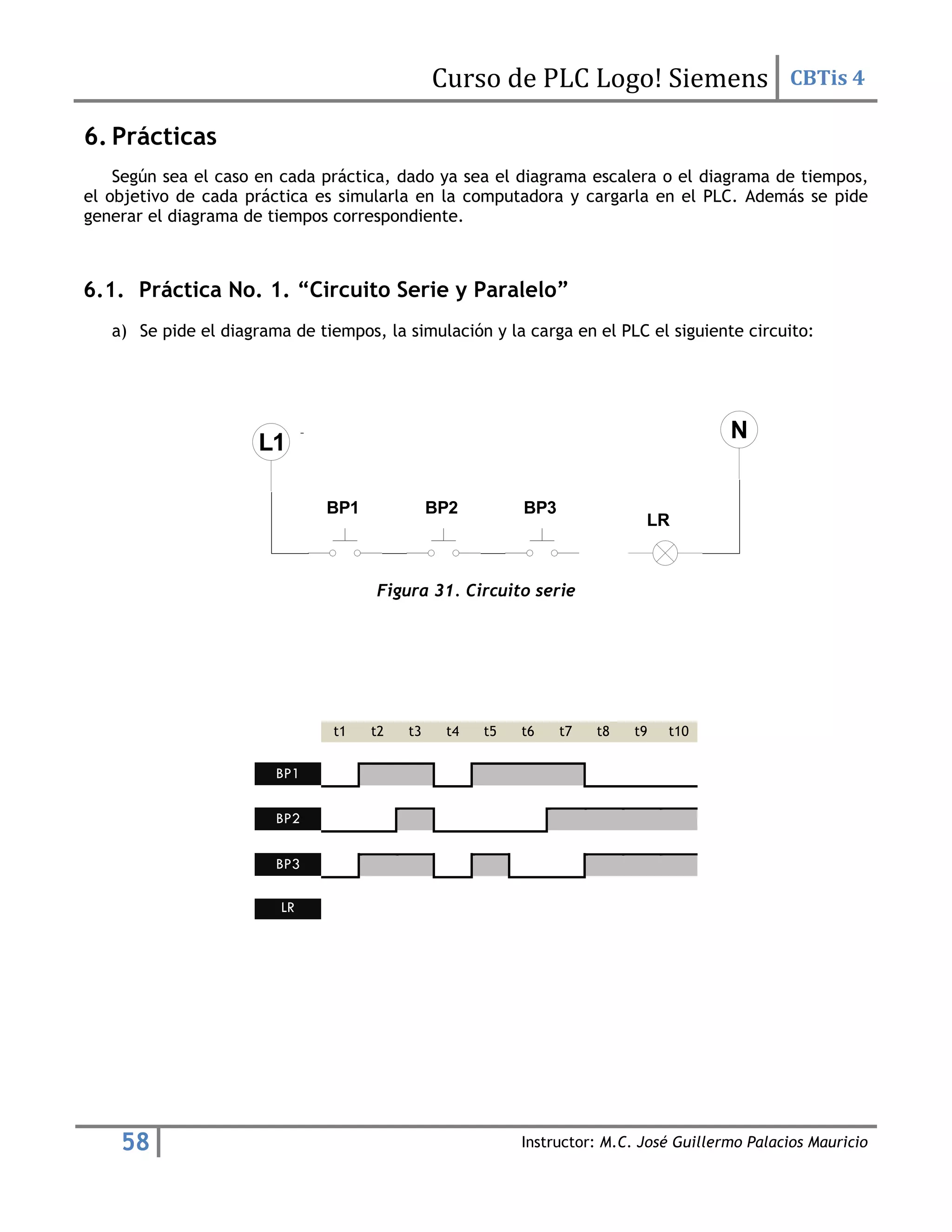 Curso de PLC Logo! Siemens CBTis 4
58 Instructor: M.C. José Guillermo Palacios Mauricio
6. Prácticas
Según sea el caso en cada práctica, dado ya sea el diagrama escalera o el diagrama de tiempos,
el objetivo de cada práctica es simularla en la computadora y cargarla en el PLC. Además se pide
generar el diagrama de tiempos correspondiente.
6.1. Práctica No. 1. “Circuito Serie y Paralelo”
a) Se pide el diagrama de tiempos, la simulación y la carga en el PLC el siguiente circuito:
Figura 31. Circuito serie
t1 t2 t3 t4 t5 t6 t7 t8 t9 t10
BP1
BP2
BP3
LR
BP1
LR
BP2 BP3
 