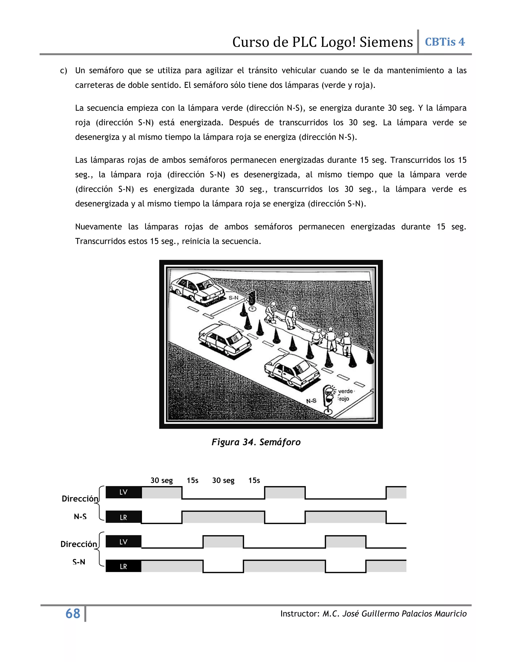 Curso de PLC Logo! Siemens CBTis 4
68 Instructor: M.C. José Guillermo Palacios Mauricio
c) Un semáforo que se utiliza para agilizar el tránsito vehicular cuando se le da mantenimiento a las
carreteras de doble sentido. El semáforo sólo tiene dos lámparas (verde y roja).
La secuencia empieza con la lámpara verde (dirección N-S), se energiza durante 30 seg. Y la lámpara
roja (dirección S-N) está energizada. Después de transcurridos los 30 seg. La lámpara verde se
desenergiza y al mismo tiempo la lámpara roja se energiza (dirección N-S).
Las lámparas rojas de ambos semáforos permanecen energizadas durante 15 seg. Transcurridos los 15
seg., la lámpara roja (dirección S-N) es desenergizada, al mismo tiempo que la lámpara verde
(dirección S-N) es energizada durante 30 seg., transcurridos los 30 seg., la lámpara verde es
desenergizada y al mismo tiempo la lámpara roja se energiza (dirección S-N).
Nuevamente las lámparas rojas de ambos semáforos permanecen energizadas durante 15 seg.
Transcurridos estos 15 seg., reinicia la secuencia.
Figura 34. Semáforo
30 seg 15s 30 seg 15s
LV
LR
LV
LR
Dirección
N-S
Dirección
S-N
 