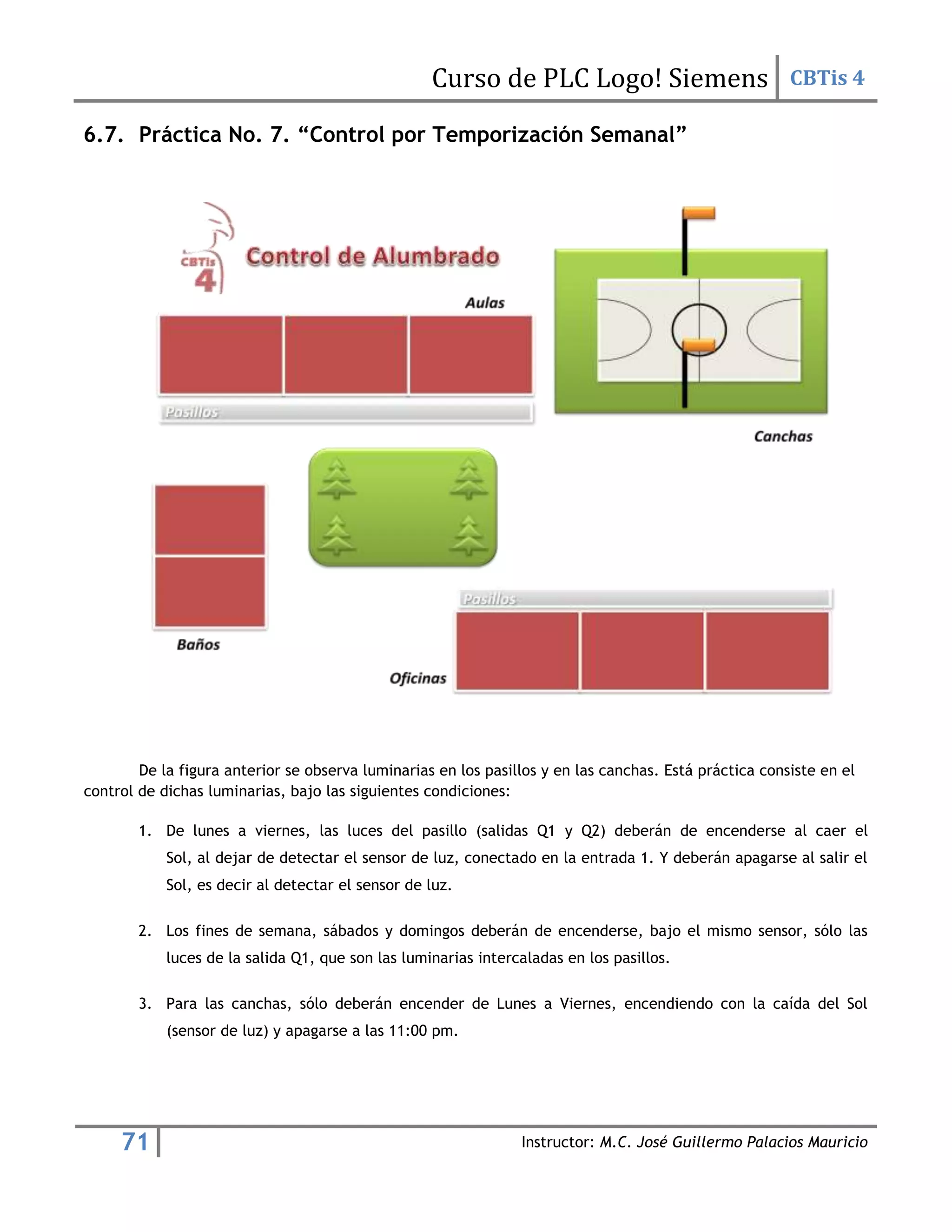 Curso de PLC Logo! Siemens CBTis 4
71 Instructor: M.C. José Guillermo Palacios Mauricio
6.7. Práctica No. 7. “Control por Temporización Semanal”
De la figura anterior se observa luminarias en los pasillos y en las canchas. Está práctica consiste en el
control de dichas luminarias, bajo las siguientes condiciones:
1. De lunes a viernes, las luces del pasillo (salidas Q1 y Q2) deberán de encenderse al caer el
Sol, al dejar de detectar el sensor de luz, conectado en la entrada 1. Y deberán apagarse al salir el
Sol, es decir al detectar el sensor de luz.
2. Los fines de semana, sábados y domingos deberán de encenderse, bajo el mismo sensor, sólo las
luces de la salida Q1, que son las luminarias intercaladas en los pasillos.
3. Para las canchas, sólo deberán encender de Lunes a Viernes, encendiendo con la caída del Sol
(sensor de luz) y apagarse a las 11:00 pm.
 