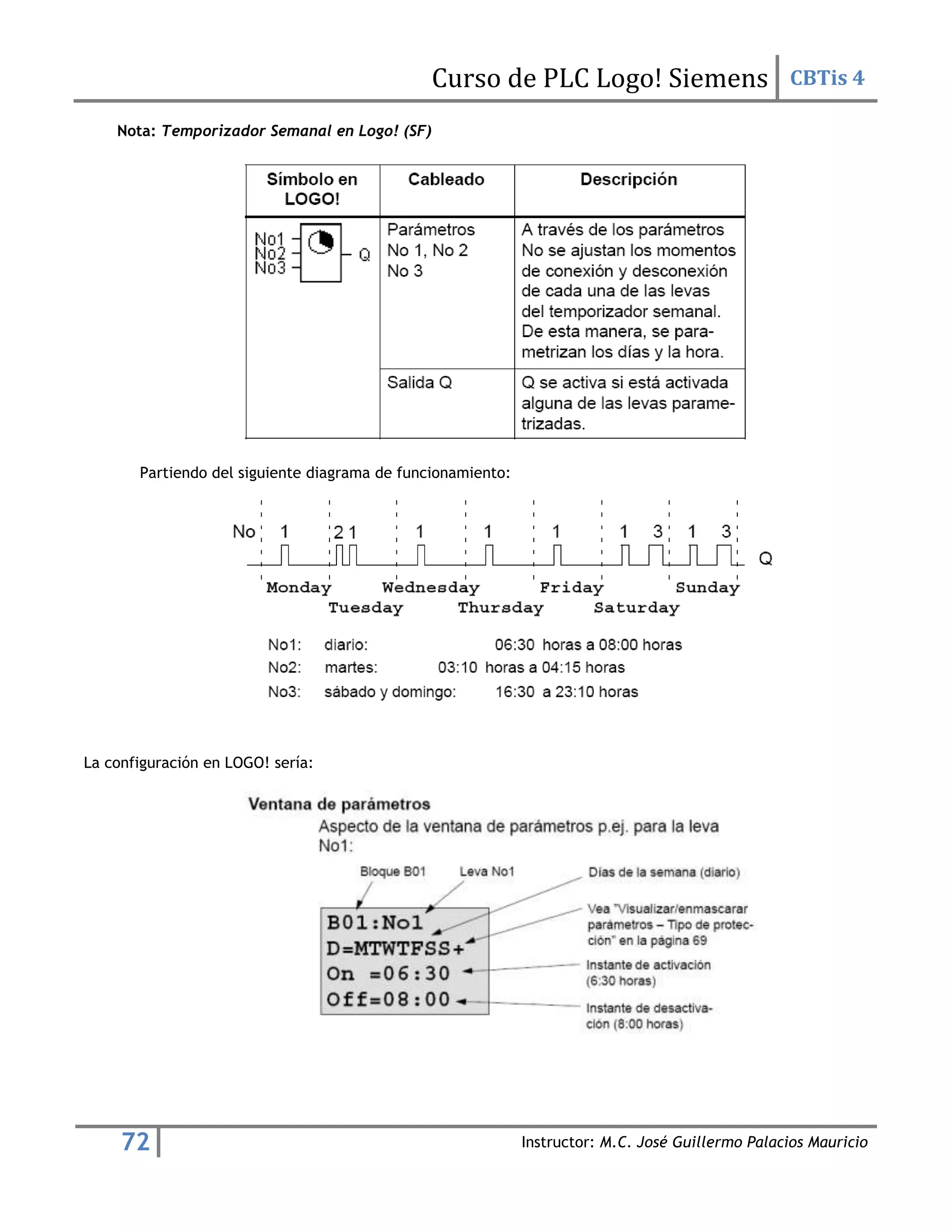 Curso de PLC Logo! Siemens CBTis 4
72 Instructor: M.C. José Guillermo Palacios Mauricio
Nota: Temporizador Semanal en Logo! (SF)
Partiendo del siguiente diagrama de funcionamiento:
La configuración en LOGO! sería:
 