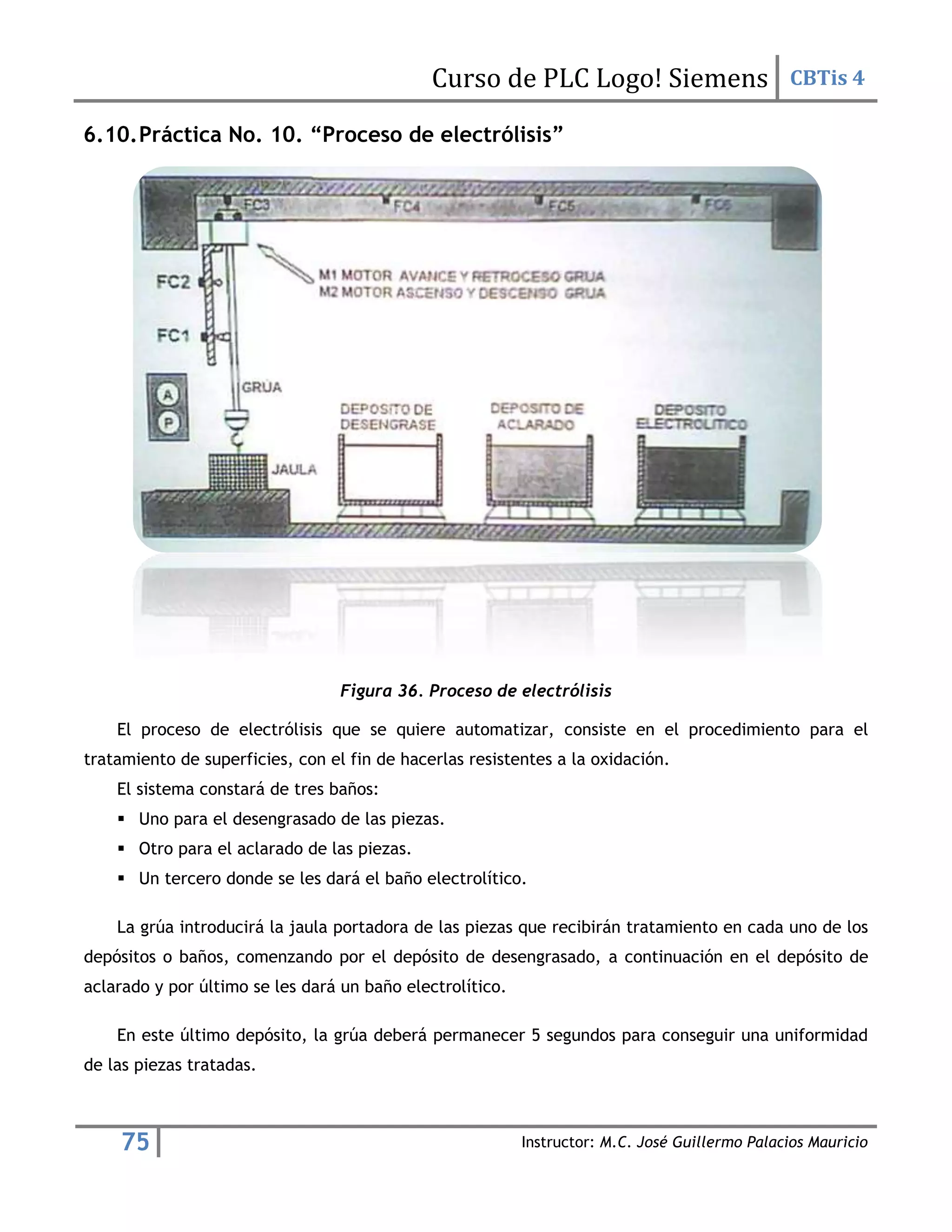 Curso de PLC Logo! Siemens CBTis 4
75 Instructor: M.C. José Guillermo Palacios Mauricio
6.10.Práctica No. 10. “Proceso de electrólisis”
Figura 36. Proceso de electrólisis
El proceso de electrólisis que se quiere automatizar, consiste en el procedimiento para el
tratamiento de superficies, con el fin de hacerlas resistentes a la oxidación.
El sistema constará de tres baños:
 Uno para el desengrasado de las piezas.
 Otro para el aclarado de las piezas.
 Un tercero donde se les dará el baño electrolítico.
La grúa introducirá la jaula portadora de las piezas que recibirán tratamiento en cada uno de los
depósitos o baños, comenzando por el depósito de desengrasado, a continuación en el depósito de
aclarado y por último se les dará un baño electrolítico.
En este último depósito, la grúa deberá permanecer 5 segundos para conseguir una uniformidad
de las piezas tratadas.
 
