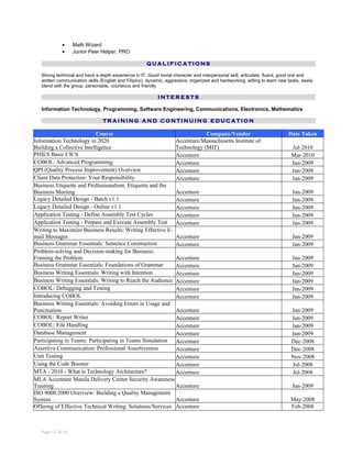 • Math Wizard
• Junior Peer Helper, PRO
Q U A L I F I C A T I O N S
Strong technical and have a depth experience in IT. Good moral character and interpersonal skill, articulate, fluent, good oral and
written communication skills (English and Filipino), dynamic, aggressive, organized and hardworking, willing to learn new tasks, easily
blend with the group, personable, courteous and friendly
I N T E R E S T S
Information Technology, Programming, Software Engineering, Communications, Electronics, Mathematics
T R A I N I N G A N D C O N T I N U I N G E D U C A T I O N
Course Company/Vendor Date Taken
Information Technology in 2020
Building a Collective Intelligence
Accenture/Massachusetts Institute of
Technology (MIT) Jul-2010
PHILS Basic CICS Accenture Mar-2010
COBOL: Advanced Programming Accenture Jan-2009
QPI (Quality Process Improvement) Overview Accenture Jan-2009
Client Data Protection: Your Responsibility Accenture Jan-2009
Business Etiquette and Professionalism: Etiquette and the
Business Meeting Accenture Jan-2009
Legacy Detailed Design - Batch v1.1 Accenture Jan-2009
Legacy Detailed Design - Online v1.1 Accenture Jan-2009
Application Testing - Define Assembly Test Cycles Accenture Jan-2009
Application Testing - Prepare and Execute Assembly Test Accenture Jan-2009
Writing to Maximize Business Results: Writing Effective E-
mail Messages Accenture Jan-2009
Business Grammar Essentials: Sentence Construction Accenture Jan-2009
Problem-solving and Decision-making for Business:
Framing the Problem Accenture Jan-2009
Business Grammar Essentials: Foundations of Grammar Accenture Jan-2009
Business Writing Essentials: Writing with Intention Accenture Jan-2009
Business Writing Essentials: Writing to Reach the Audience Accenture Jan-2009
COBOL: Debugging and Testing Accenture Jan-2009
Introducing COBOL Accenture Jan-2009
Business Writing Essentials: Avoiding Errors in Usage and
Punctuation Accenture Jan-2009
COBOL: Report Writer Accenture Jan-2009
COBOL: File Handling Accenture Jan-2009
Database Management Accenture Jan-2009
Participating in Teams: Participating in Teams Simulation Accenture Dec-2008
Assertive Communication: Professional Assertiveness Accenture Dec-2008
Unit Testing Accenture Nov-2008
Using the Code Booster Accenture Jul-2008
MTA - 2010 - What is Technology Architecture? Accenture Jul-2008
MLA Accenture Manila Delivery Center Security Awareness
Training Accenture Jan-2009
ISO 9000:2000 Overview: Building a Quality Management
System Accenture May-2008
Offering of Effective Technical Writing: Solutions/Services Accenture Feb-2008
Page 12 of 14
 