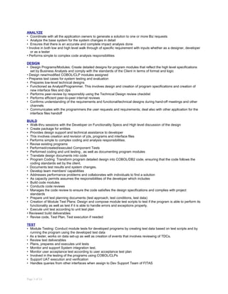 ANALYZE
• Coordinate with all the application owners to generate a solution to one or more Biz requests
• Analyze the base system for the system changes in detail
• Ensures that there is an accurate and complete impact analysis done
• Involve in both low and high level walk through of specific requirement with inputs whether as a designer, developer
or as a tester
• Performs simple to complex code analysis responsibilities
DESIGN
• Design Programs/Modules: Create detailed designs for program modules that reflect the high level specifications
set by Business Analysts and comply with the standards of the Client in terms of format and logic
• Design new/modified COBOL/CLP modules assigned
• Prepares test cases for system testing and evaluation
• Prepares low-level technical designs
• Functioned as Analyst/Programmer. This involves design and creation of program specifications and creation of
new interface files and clps
• Performs peer-review by responsibly using the Technical Design review checklist
• Performs efficient peer-to-peer internal reviews
• Confirms understanding of the requirements and functional/technical designs during hand-off meetings and other
channels
• Communicates with the programmers the user requests and requirements; deal also with other application for the
interface files handoff
BUILD
• Walk-thru sessions with the Developer on Functionality Specs and High level discussion of the design
• Create package for entities
• Provides design support and technical assistance to developer
• This involves creation and revision of jcls, programs and interface files
• Performs simple to complex coding and analysis responsibilities.
• Revise existing programs
• Performed/created/executed Component Tests
• Performed coding and unit testing , as well as documenting program modules
• Translate design documents into code
• Program Coding: Transform program detailed design into COBOL/DB2 code, ensuring that the code follows the
coding standards set by the client.
• Documents test results and system changes.
• Develop team members' capabilities
• Addresses performance problems and collaborates with individuals to find a solution
• As capacity permits assumes the responsibilities of the developer which includes
• Build code modules
• Conducts code reviews
• Manages the code review to ensure the code satisfies the design specifications and complies with project
standards
• Prepare unit test planning documents (test approach, test conditions, test data)
• Creation of Module Test Plans: Design and compose module test scripts to test if the program is able to perform its
functionality as well as test if it is able to handle errors and exceptions properly.
• Execute unit test according to unit test plan
• Reviewed build deliverables
• Revise code, Test Plan, Test execution if needed
TEST
• Module Testing: Conduct module tests for developed programs by creating test data based on test scripts and by
running the program using the developed test data
• As a tester, works on data set-up as well as creation of events that involves reviewing of TDCs.
• Review test deliverables
• Plans, prepares and executes unit tests
• Monitor and support System integration test.
• Monitor user acceptance test according to user acceptance test plan
• Involved in the testing of the programs using COBOL/CLPs
• Support UAT execution and verification
• Handles queries from other interfaces when assign to Dev Support Team of FITAS
Page 3 of 14
 