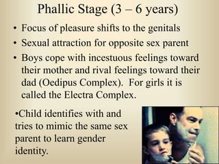 Phallic Stage (3 – 6 years)
• Focus of pleasure shifts to the genitals
• Sexual attraction for opposite sex parent
• Boys cope with incestuous feelings toward
their mother and rival feelings toward their
dad (Oedipus Complex). For girls it is
called the Electra Complex.
•Child identifies with and
tries to mimic the same sex
parent to learn gender
identity.
 