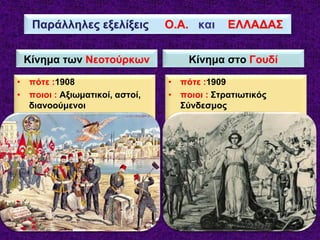 Παράλληλες εξελίξεις Ο.Α. και ΕΛΛΑΔΑΣ
Κίνημα των Νεοτούρκων
• πότε :1908
• ποιοι : Αξιωματικοί, αστοί,
διανοούμενοι
• εναντίον : του Σουλτάνου
• αίτια : παρακμή της Οθωμ.
Αυτοκρατορίας
• ζητούσαν : Σύνταγμα
• ανέδειξαν : τον
Μουσταφά Κεμάλ (Ατατούρκ)
Κίνημα στο Γουδί
• πότε :1909
• ποιοι : Στρατιωτικός
Σύνδεσμος
• εναντίον : Μοναρχίας και
πολιτικών
• αίτια : οικονομικά, πολιτικά,
κοινωνικά
• ζητούσαν : « Ανόρθωση »
• ανέδειξαν : τον
Ελευθέριο Βενιζέλο
 